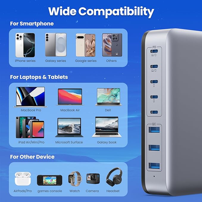USB C Charger Block 515W GaN IV 8 Port Fast Charging Station Hub, Dual PD 100W - Image 7