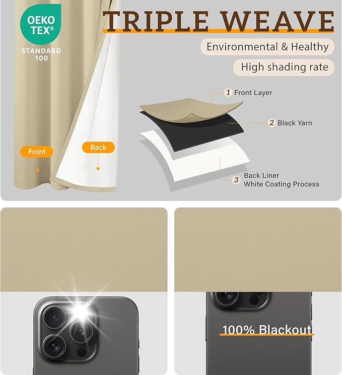 100% Blackout Curtains 54 Inch Length - Image 3