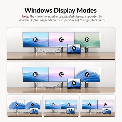 AV Access Docking Station 3 Monitors, 8K@30Hz Single Display, Triple 4K Display - Image 9