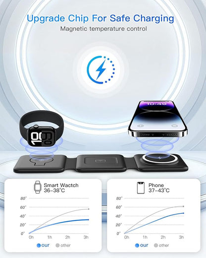 Magnetic Wireless Charger for iPhone: Fodable 3 in 1 Charging Station for - Image 8