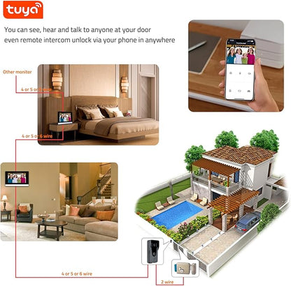 Wireless IP Video Doorbell Intercom System, WiFi 7 Inch Monitor - Image 2
