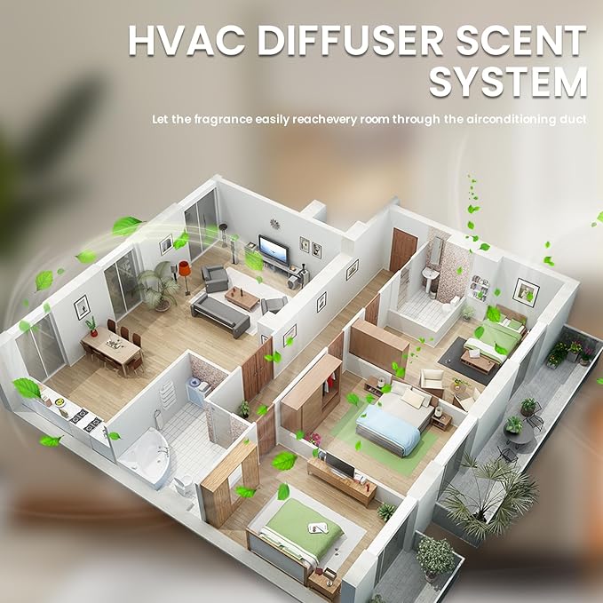 Waterless Diffuser HVAC Aromatherapy Machine, Long Lasting Aroma 800ml Home - Image 6
