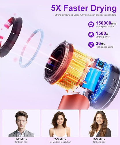 High-Speed Ionic Hair Dryer: 150000 RPM Brushless Motor 500 Millions Negative - Image 3