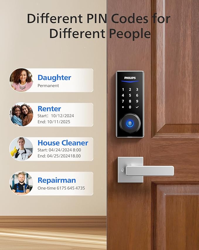 Philips Smart Lock with Handles, Smart Door Lock with 2 Level Handles, Keyless - Image 4