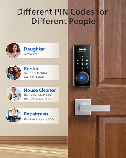 Philips Smart Lock with Handles, Smart Door Lock with 2 Level Handles, Keyless - Image 4