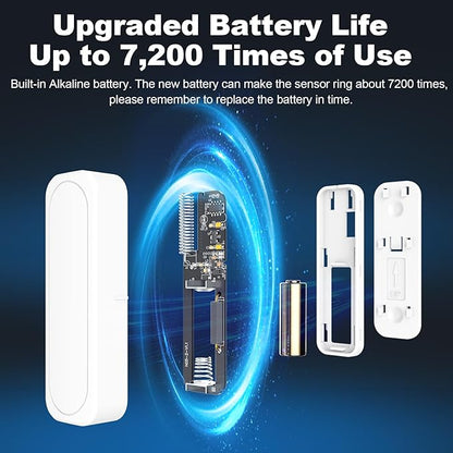 Door Chime, Satisure Wireless Door Open Contact Sensor Alarm Chime - Image 2