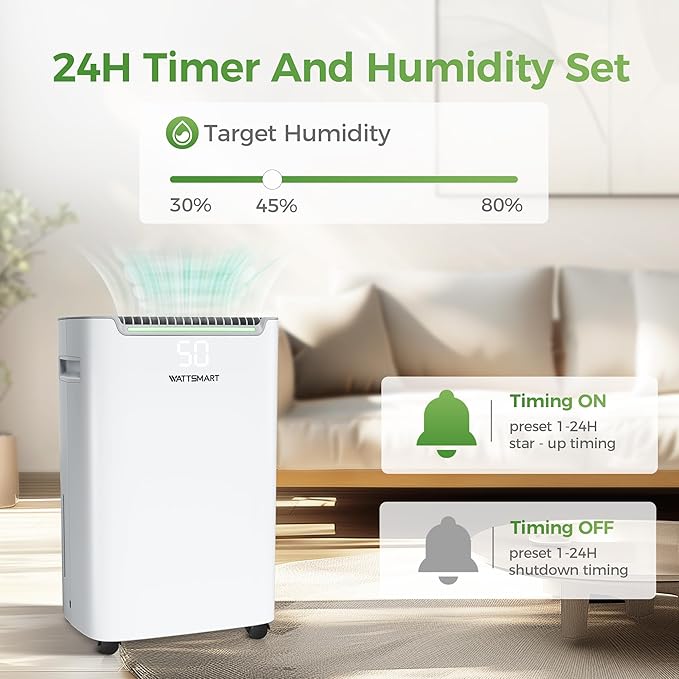 4, 500 Sq Ft Home Dehumidifier - Image 7