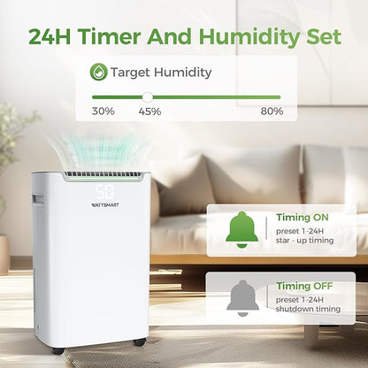 4, 500 Sq Ft Home Dehumidifier - Image 7
