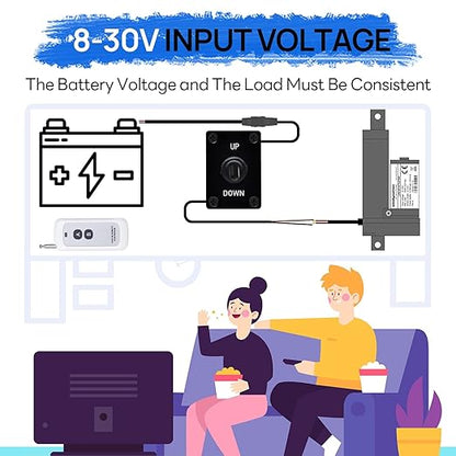 ECO-WORTHY 12V 30A DPDT Waterproof Latching Reverse Polarity Toggle Switch - Image 5
