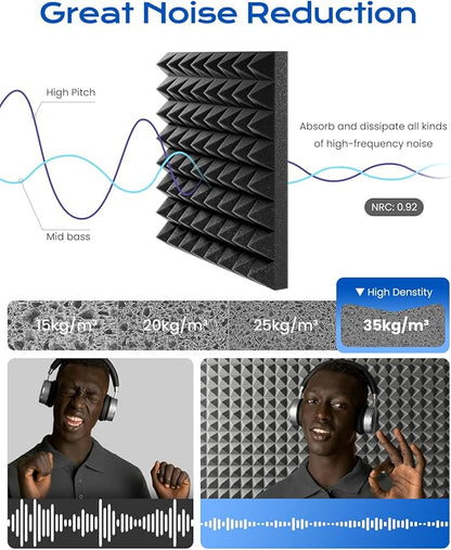 Sonicism Soundproof Wall Panels Self-Adhesive Pyramid 48 Pack, Sound Absorption - Image 4