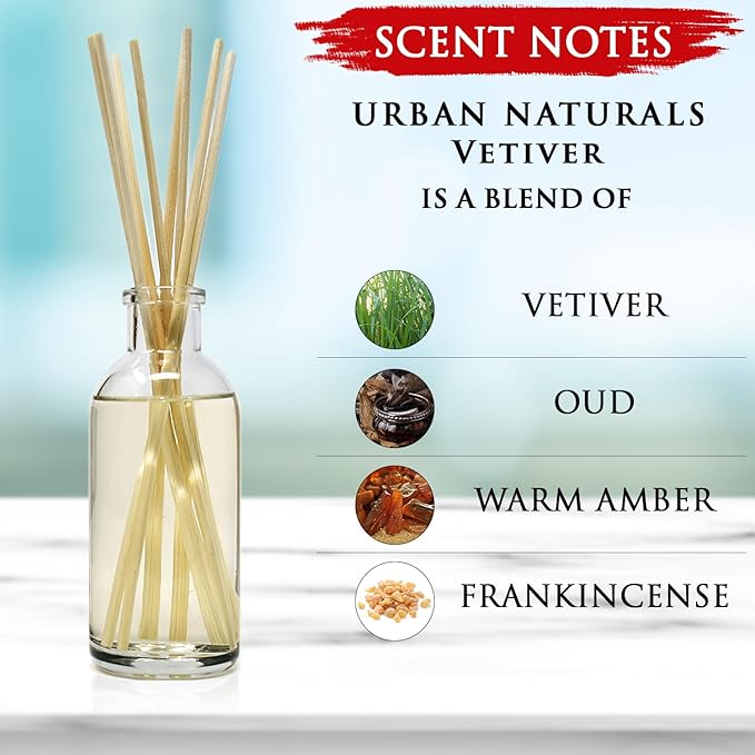 Urban Naturals Vetiver Home Fragrance Reed Diffuser Set | Man CAVE: Vetiver - Image 4