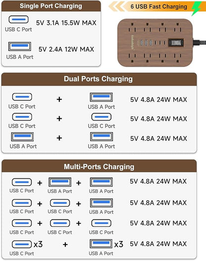 Walnut Power Strip with USB Ports - 10 FT Wood Power Strip - Image 2