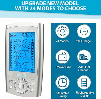 Belifu Dual Channel TENS EMS Unit 24 Modes Muscle Stimulator - Image 4