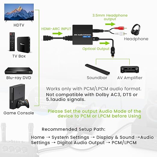 192KHz ARC Audio Extractor, HDMI ARC to Toslink/Optical+3.5mm AUX Output - Image 2
