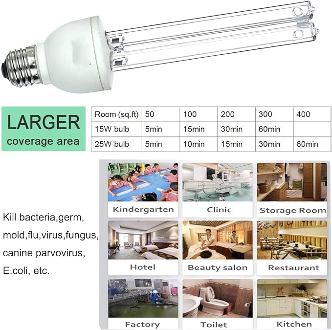 BAIMNOCM UV Light Bulb, UV-C Light Bulb 25 Watt E26 Base, One Bulb Ozone and - Image 8