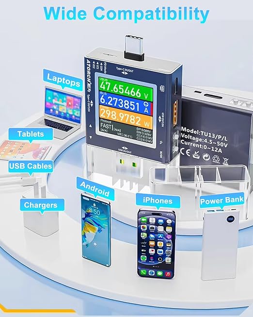 Eversame USB Tester, Type-C/USB 2 in 1 Fast Charging Protocol Voltmeter Power - Image 7