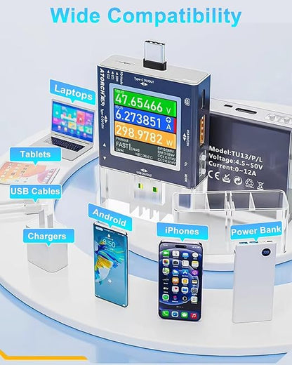 Eversame USB Tester, Type-C/USB 2 in 1 Fast Charging Protocol Voltmeter Power - Image 7