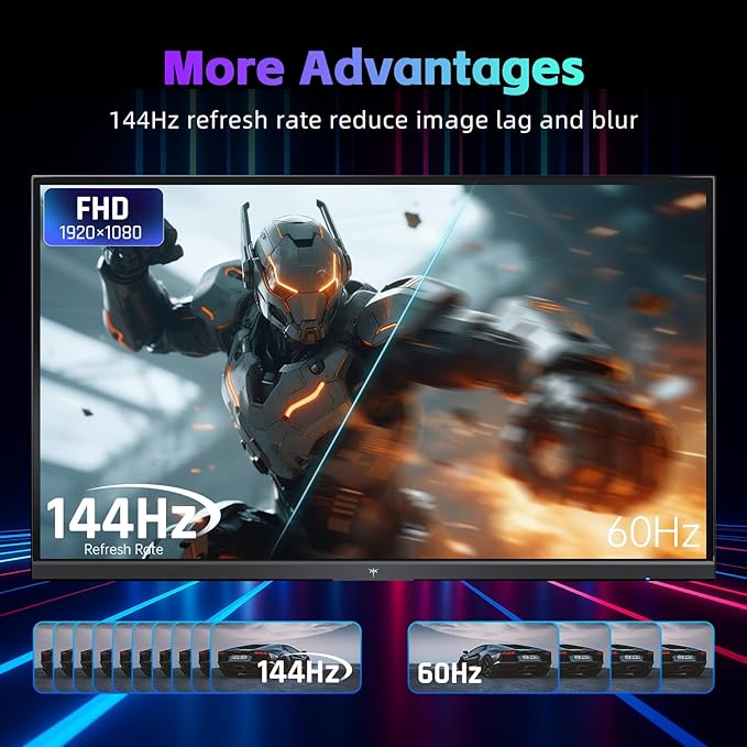 KTC 24 Inch Computer Monitor, FHD 144Hz Office Gaming Monitor, Adaptive-Sync - Image 2