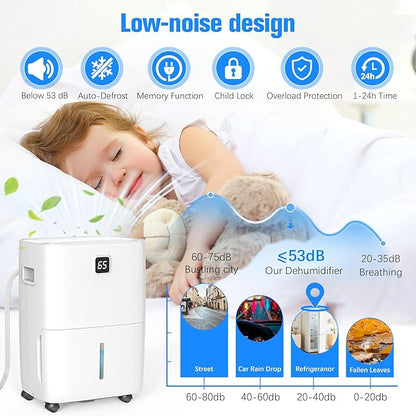 DEVERSE Max 80 Pints Energy Star Dehumidifier - Image 7