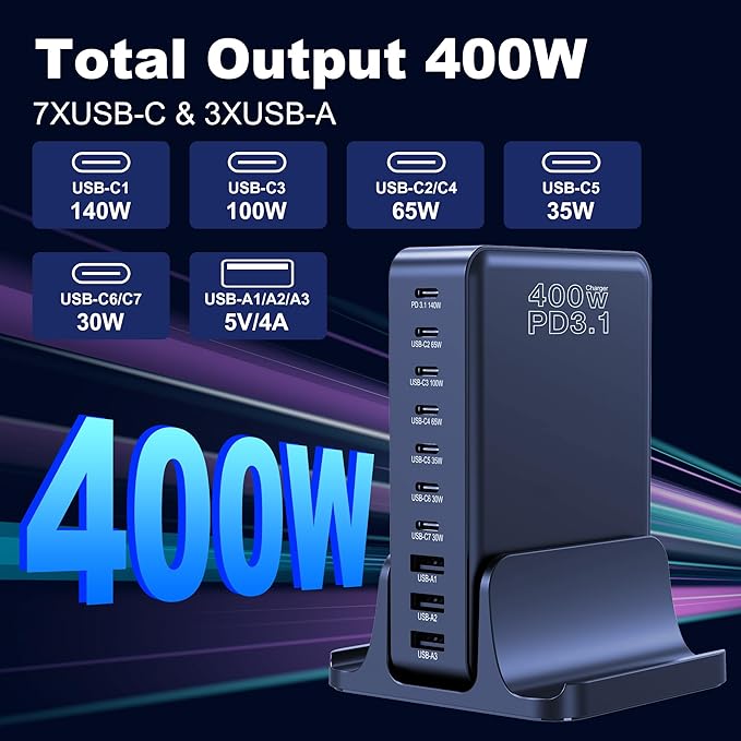 CHIPOFY 400W USB C Charger, GaN Compact 10-Ports PD3.1 140W PPS 45W QC20W Super - Image 3