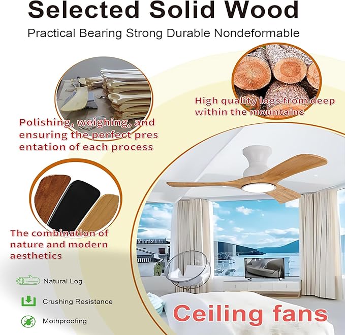 Gaizw 42 Inch Low Profile Ceiling Fans - Image 4