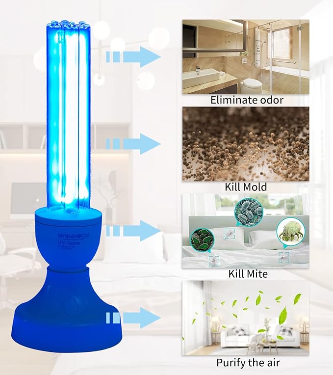 BAIMNOCM 50 Watt UV Light Sanitizer, UVC Germicidal Lamp - Image 6