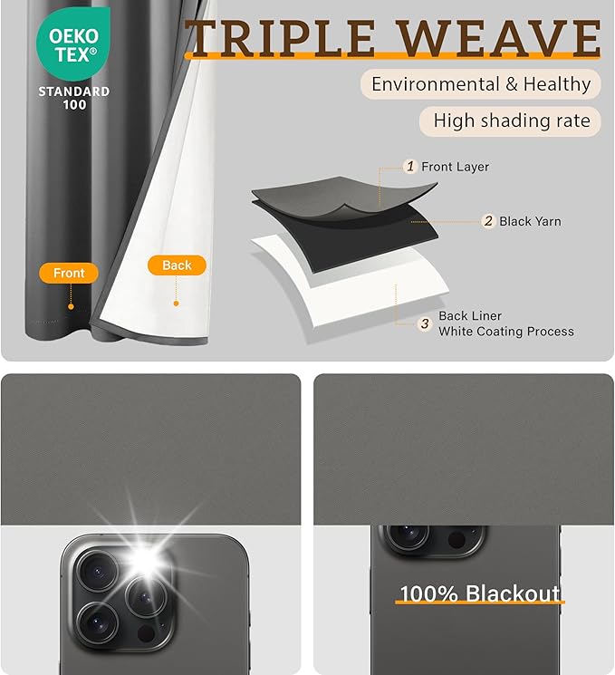 100% Blackout Curtains 54 Inch Length - Image 3