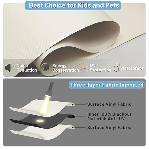 Motorized Blinds with Remote Control, 100% Blackout Cordless Wireless Electric - Image 3