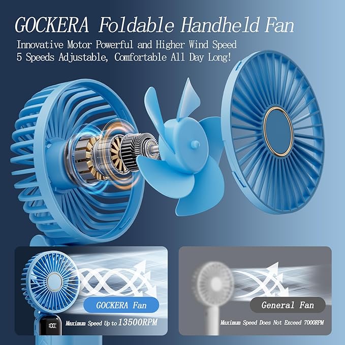 GOCKERA Portable Fan, 4200mAh Battery Operated Fan, 5 Speeds&Digital Display - Image 2