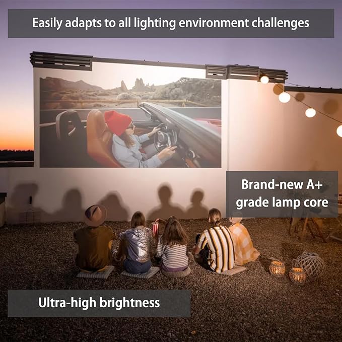 SRZNJZ 331-2839 725-10284 725-10134 317-1135 Original Replacement Projector - Image 4
