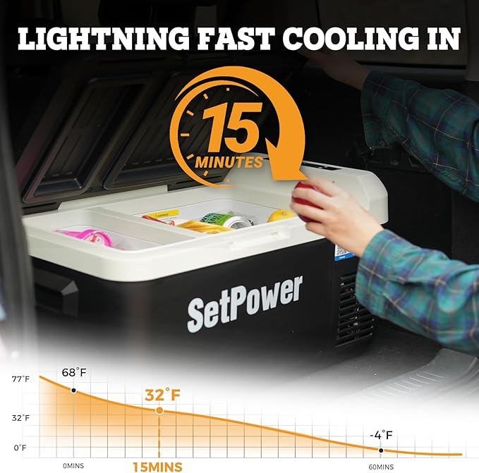 Setpower PT30 12V Refrigerator Dual Zone 32 Quart Car Refrigerator 12V Portable - Image 6