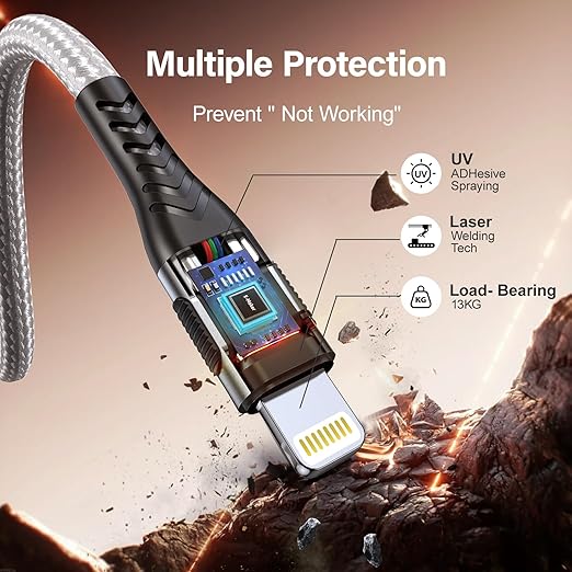 AWIC Compatible with i Phone, USB A to Lightniing Cable - Image 2