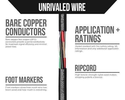 Voltive 16/4 Speaker Wire, Riser CL3R, 500ft - Image 3