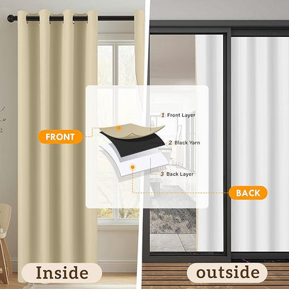 100% Blackout Curtains 54 Inch Length - Image 9