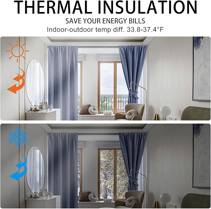 JIUZHEN Blackout Curtains for Bedroom– Thermal Insulated, Noise Reducing Room - Image 4