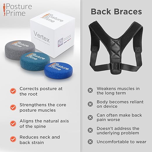 Vertex Weighted Cushion Forward Head Posture Corrector - Image 6