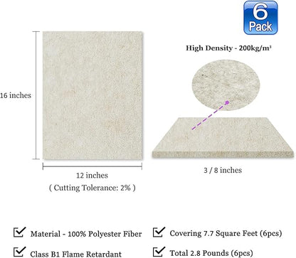 BXI Sound Absorber - Image 2