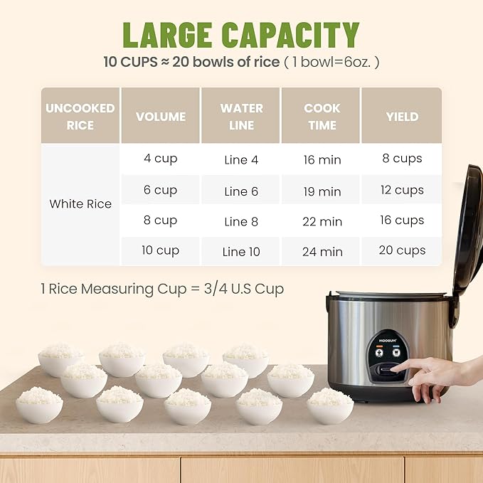 10-Cup Uncooked Rice Cooker & Food Steamer - Image 3