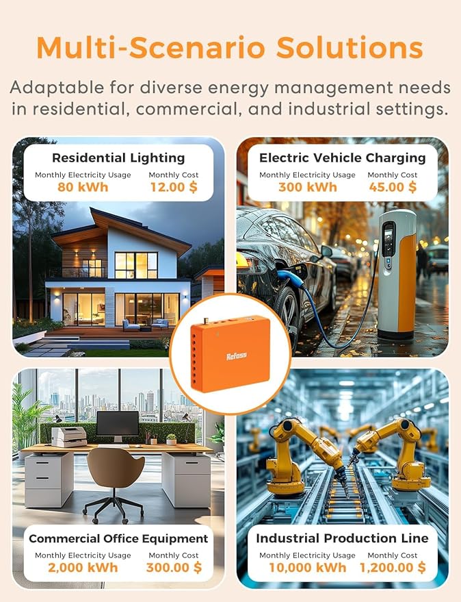 Smart Home Energy Monitor Supports Home Assistant, Real-Time Accurate Energy - Image 9