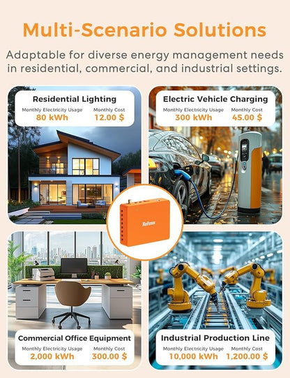 Smart Home Energy Monitor Supports Home Assistant, Real-Time Accurate Energy - Image 9