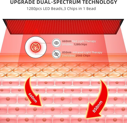 Red Light Therapy Large Mat for Whole Body Relief 71''x31'' Infrared Therapy - Image 2