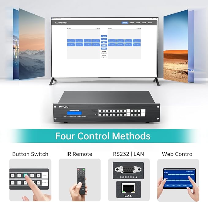 MT-VIKI 8 in 24 Out HDMI Extender Matrix 8x8, 4K60Hz Over CAT6 Ethernet Cable - Image 3