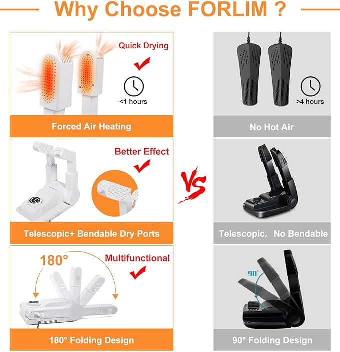 FORLIM Boot Dryer for Work Boots, Shoe Dryer - Image 6
