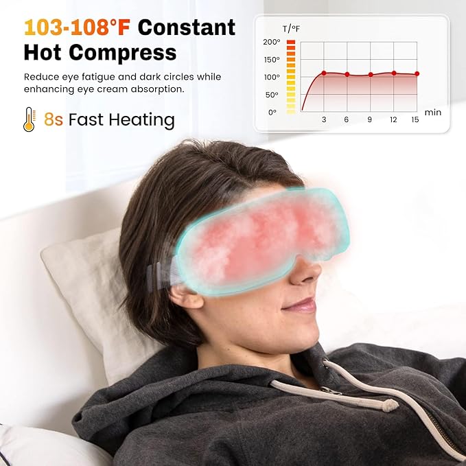 Eye Massager with Heat, Heated Eye Mask, Compression Massage, Eye Massager - Image 3