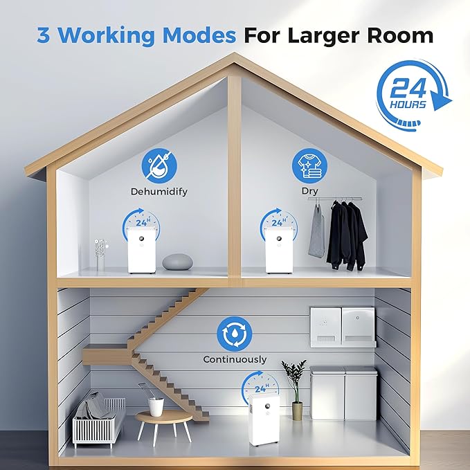 6, 500 Sq Ft Smart Home Dehumidifier - Image 5