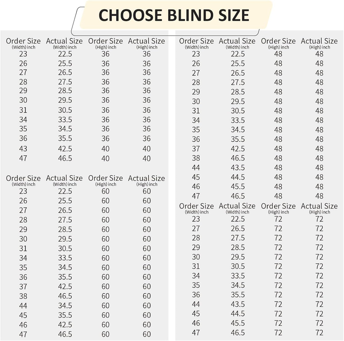 Cordless Faux Wood Blinds 26" W x 36" H, 2 Inch Slat Horizontal Windows Blinds with Crown Valance, Room Darkening, White Blinds for Home Interiors.