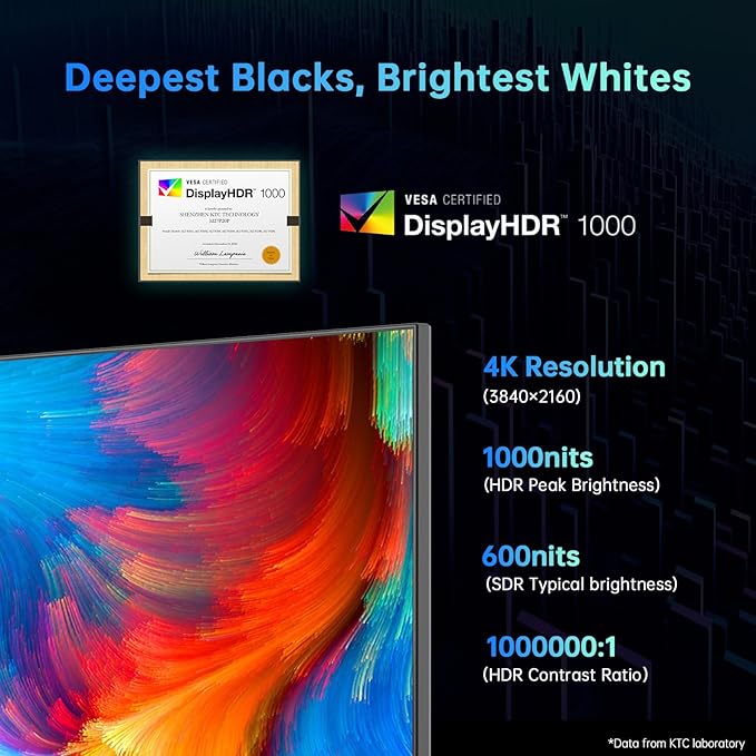KTC 27 Inch 4K Mini LED Monitor, Fast IPS, HDR1000 160Hz 144Hz Gaming Monitor - Image 3
