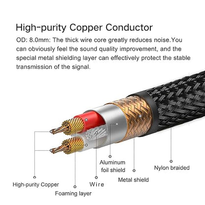 SKW Digital Coaxial Cable RCA to RCA Multiple Shield - Image 4