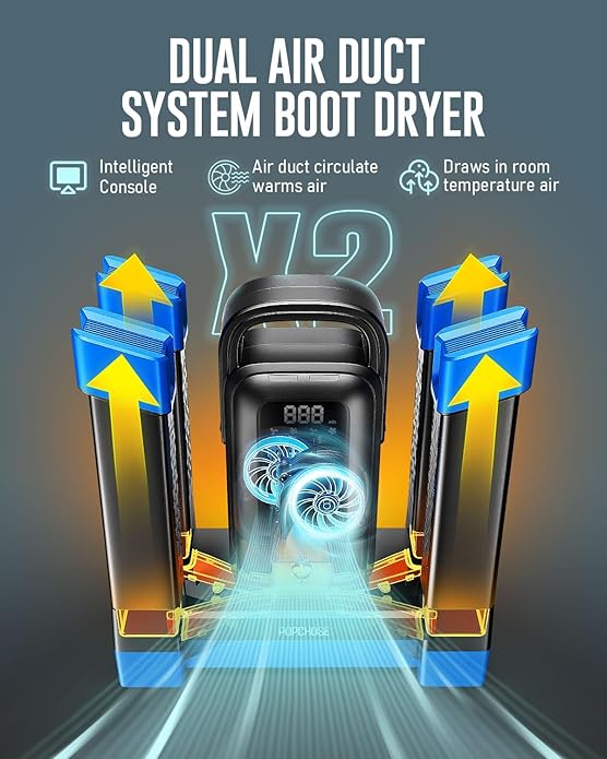 POPCHOSE Heavy-Duty Boot Dryer, Upgraded Shoe Dryer Helps Reduce Odor, Glove & - Image 4