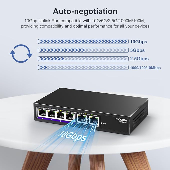 10Gbe Ethernet Switch Unmanaged - Image 3